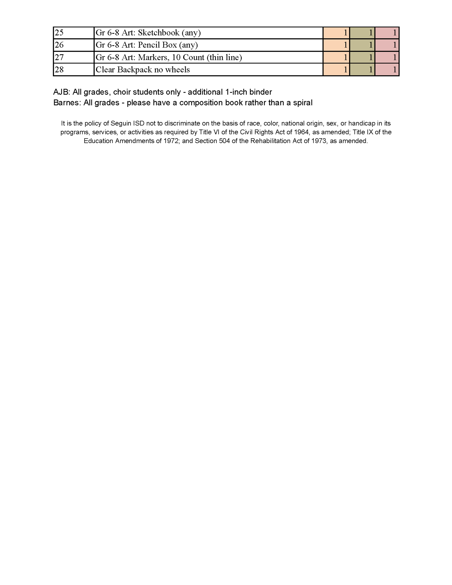 Page 2 